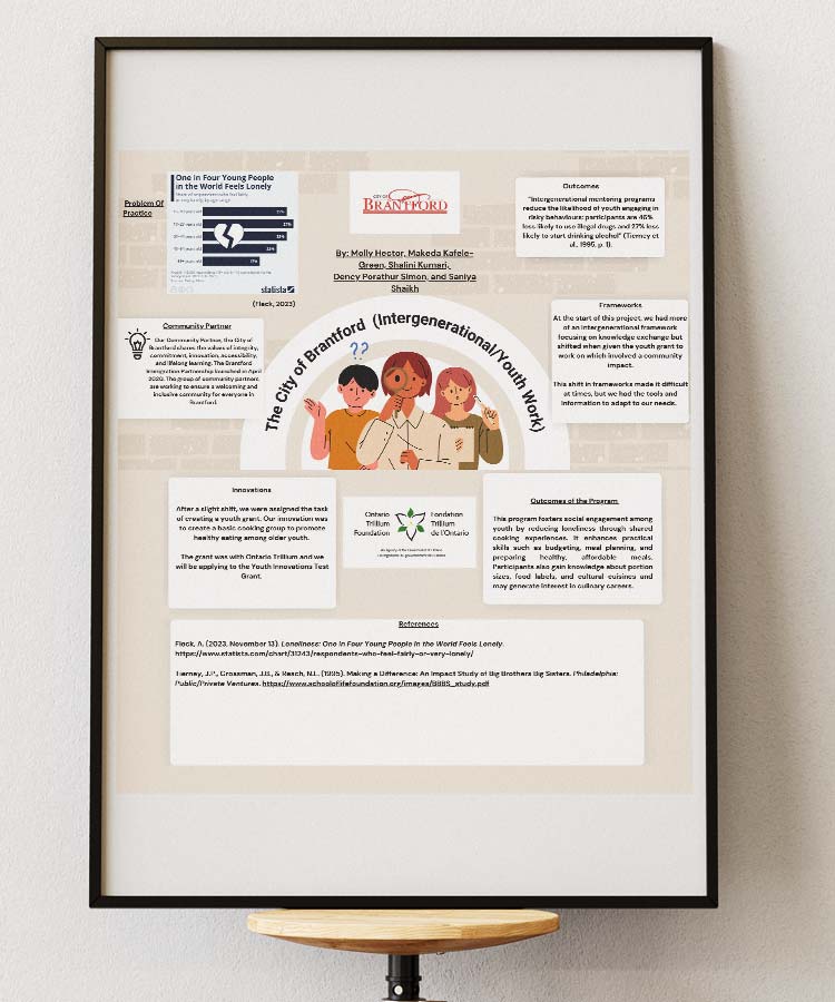 Intergenerational mental health student work