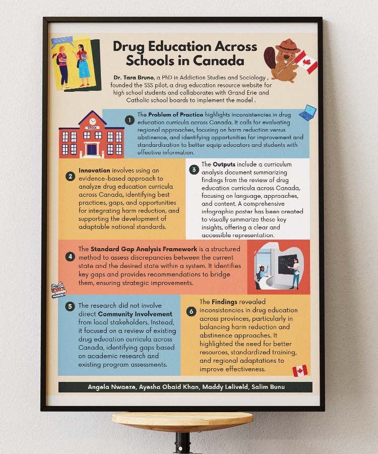 Drug education curricula in Canada student work
