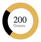 200 Organization Donors